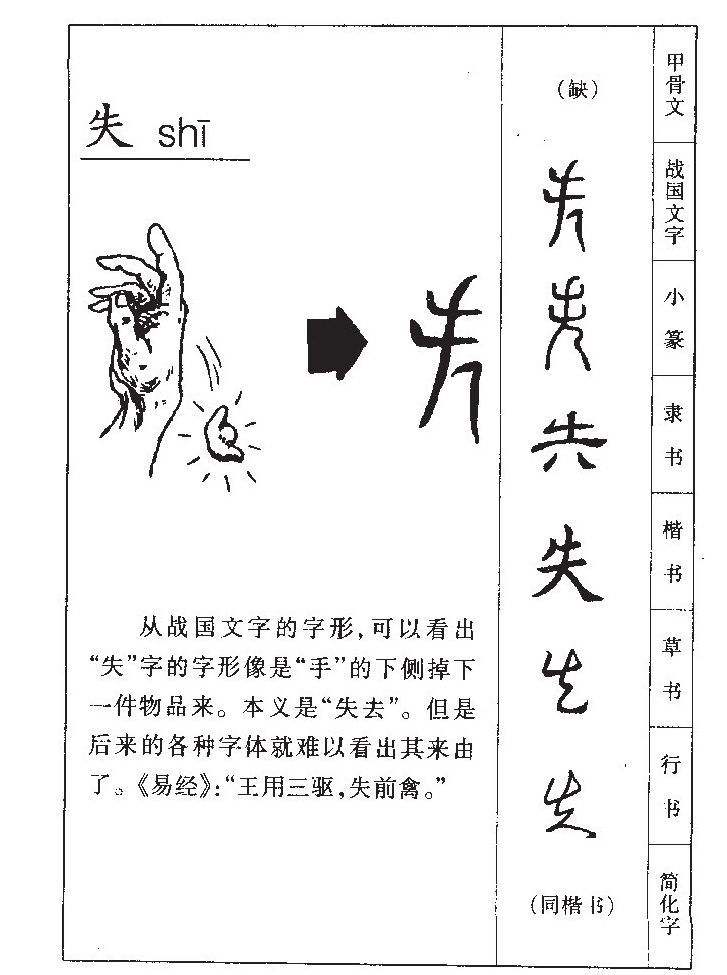 失