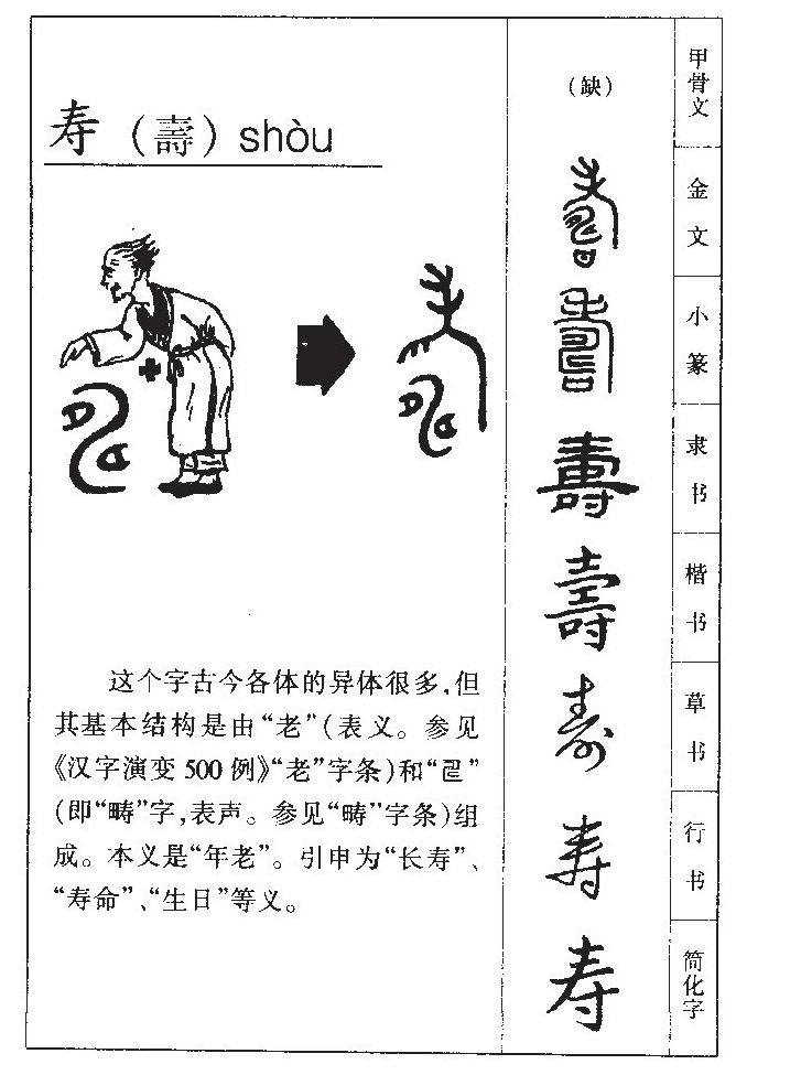 寿